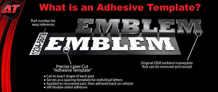 What is an Adhesive Template